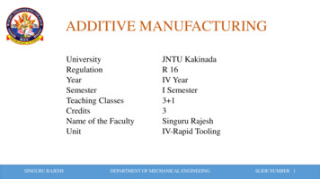 Additive Manufacturing - Crazy Mech