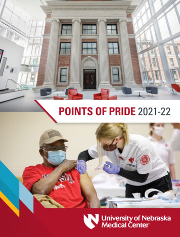 POINTS OF PRIDE 2021-22 - UNMC Brand Wise