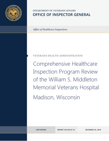 Comprehensive Healthcare Inspection Program Review Of The William S .