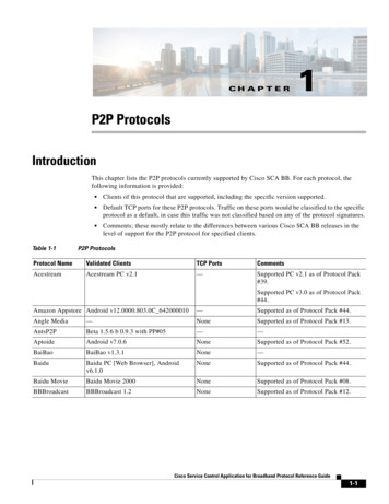 P2P Protocols - Cisco