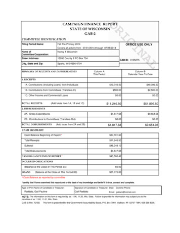 CAMPAIGN FINANCE REPORT STATE OF WISCONSIN GAB-2
