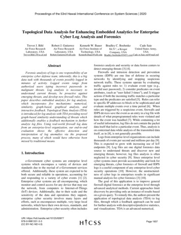 Topological Data Analysis For Enhancing Embedded Analytics .