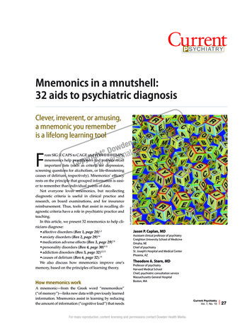 Mnemonics In A Mnutshell: 32 Aids To Psychiatric Diagnosis