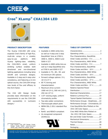 Cree XLamp CXA1304 LED Data Sheet - RS Components