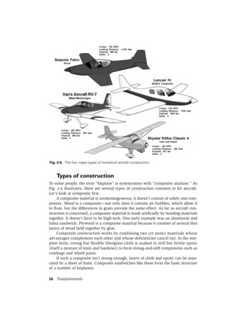 Types Of Construction - Aircraft Spruce