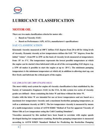 LUBRICANT CLASSIFICATION