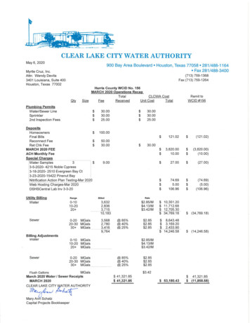 CLEAR LAKE CITY WATER AUTHORITY Qty