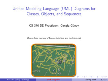 UniﬁedModelingLanguage(UML)Diagramsfor Classes,Objects .