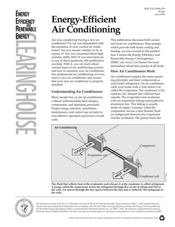Energy-Efficient Air Conditioning. Energy Efficiency And .
