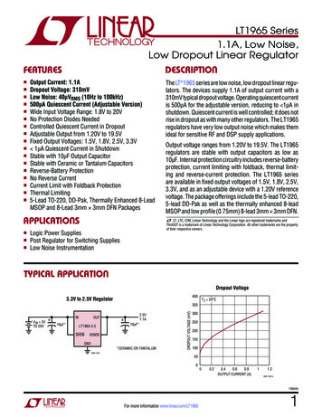 LT1965 - 1.1A, Low Noise, Low Dropout Linear Regulator