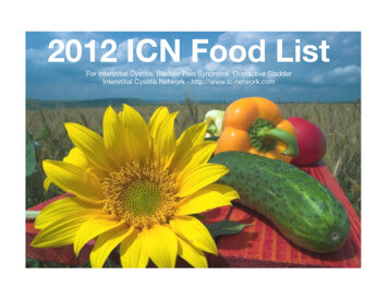 2012 ICN Food List - IC Network