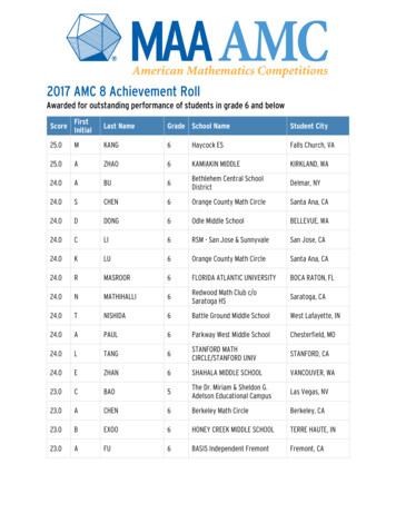 2017 AMC 8 Achievement Roll - MAA
