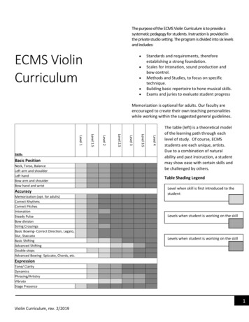 ECMS Violin Curriculum - University Of Rochester
