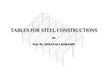 TABLES FOR STEEL CONSTRUCTIONS