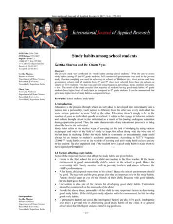 ISSN Print: ISSN Online: Study Habits Among School Students