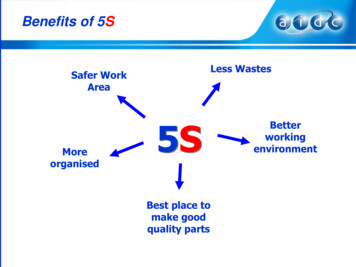 Less Wastes Safer Work Area 5S - WordPress 