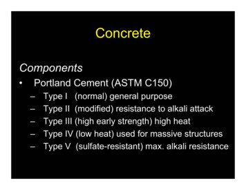 Portland Cement (ASTM C150)