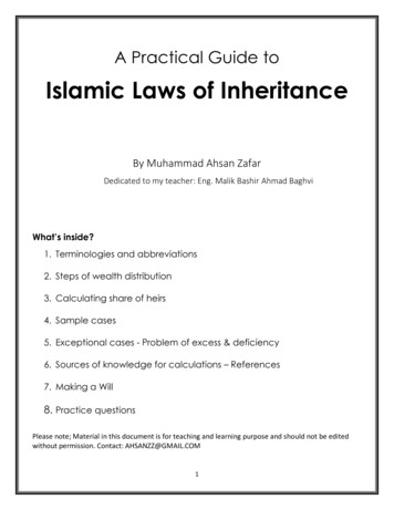 Islamic Laws Of Inheritance