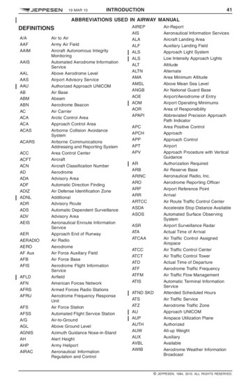 ABBREVIATIONS USED IN AIRWAY MANUAL DEFINITIONS