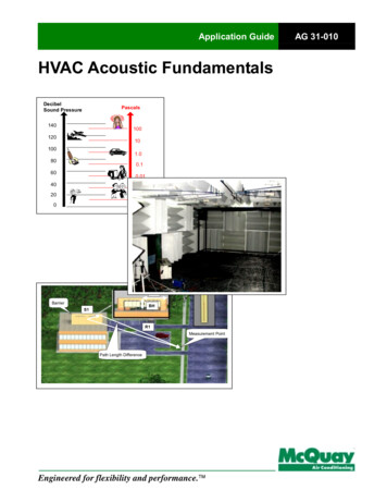 HVAC Acoustic Fundamentals - Vibrationdata