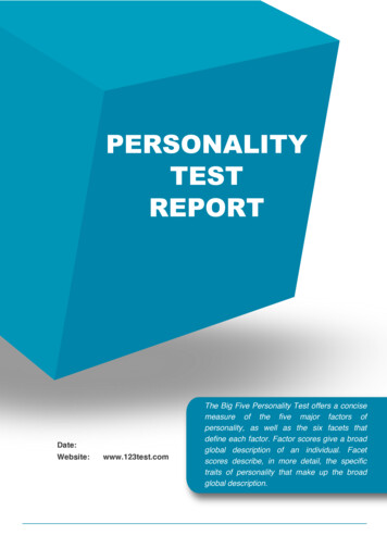 PERSONALITY TEST REPORT - 123test 