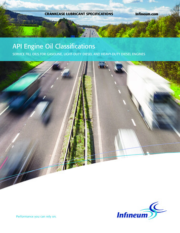 API Engine Oil Classifications - Infineum Insight