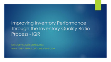 Inventory Quality Ratio (IQR)