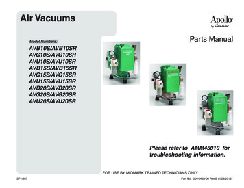 Air Vacuums - Atlas Resell Management