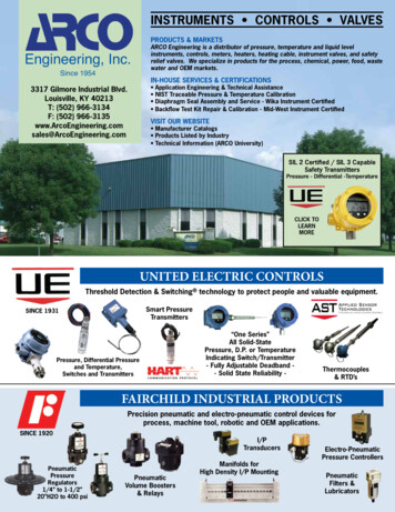 PRODUCTS & MARKETS Engineering, Inc. Instruments, Controls .
