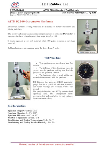 ASTM D2240-Durometer Hardness - JET Rubber Inc