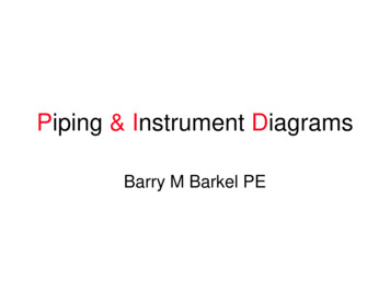 Piping & Instrument Diagrams - AIChE