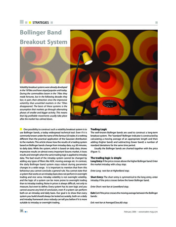Bollinger Band Breakout System - Urban-stocks 