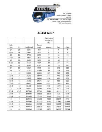 ASTM A307 - Torque & Bolting Tools, Pipe & Tube Tools .