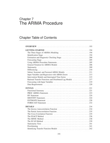The ARIMA Procedure