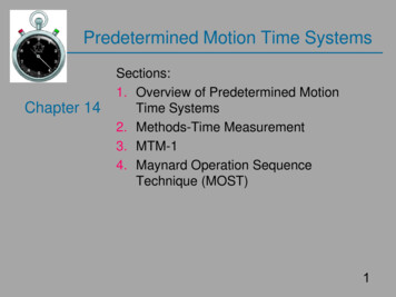 Predetermined Motion Time Systems - WordPress 
