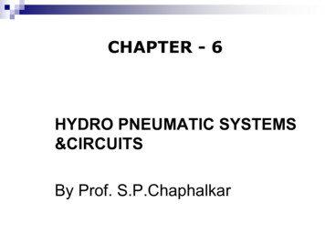 CHAPTER - 6 HYDRO PNEUMATIC SYSTEMS &CIRCUITS By Prof. 