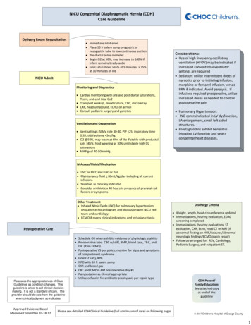 NICU Congenital Diaphragmatic (CDH) Care Guideline