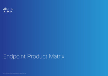 Endpoint Product Matrix - Denali