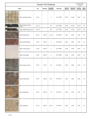 Ceramic Tile Closeouts Under Qty In Stock