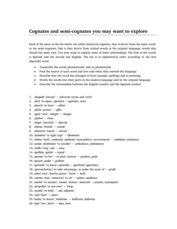 Cognates And Semi-cognates You May Want To Explore