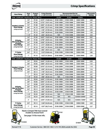 Crimp Specifications - Discount Hydraulic Hose
