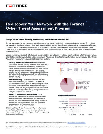 Rediscover Your Network With The Fortinet Cyber Threat .