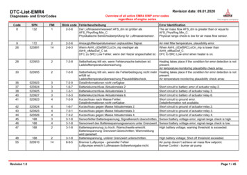 DTC-List-EMR4 Revision Date: 09.01 - Deutz AG