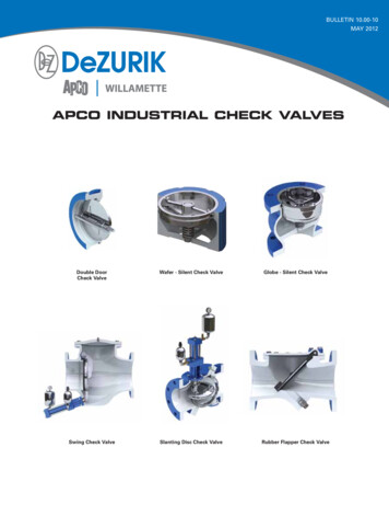 APCO INDUSTRIAL CHECK VALVES - Hydro 