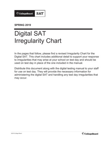 Digital SAT Irregularity Chart