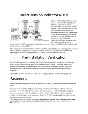 Direct Tension Indicators/DTIs - Applied Bolting