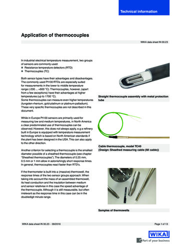 Application Of Thermocouples - WIKA
