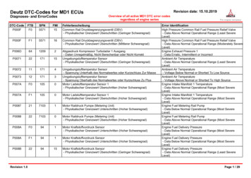DTC-Codes For Bosch MD1 ECUs - DEUTZ-Serdia