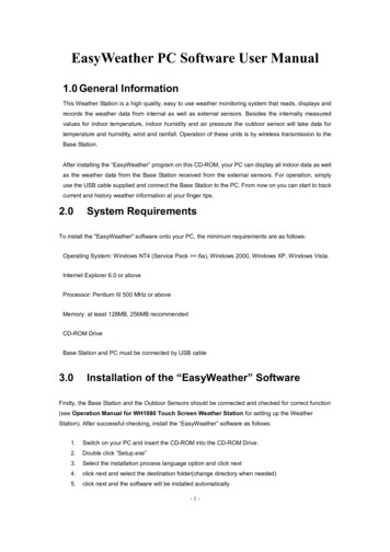 EasyWeather PC Software User Manual