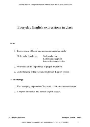 Everyday English Expressions In Class